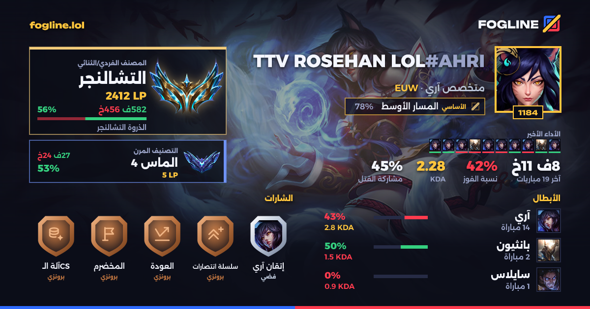 بطاقة المشاركة