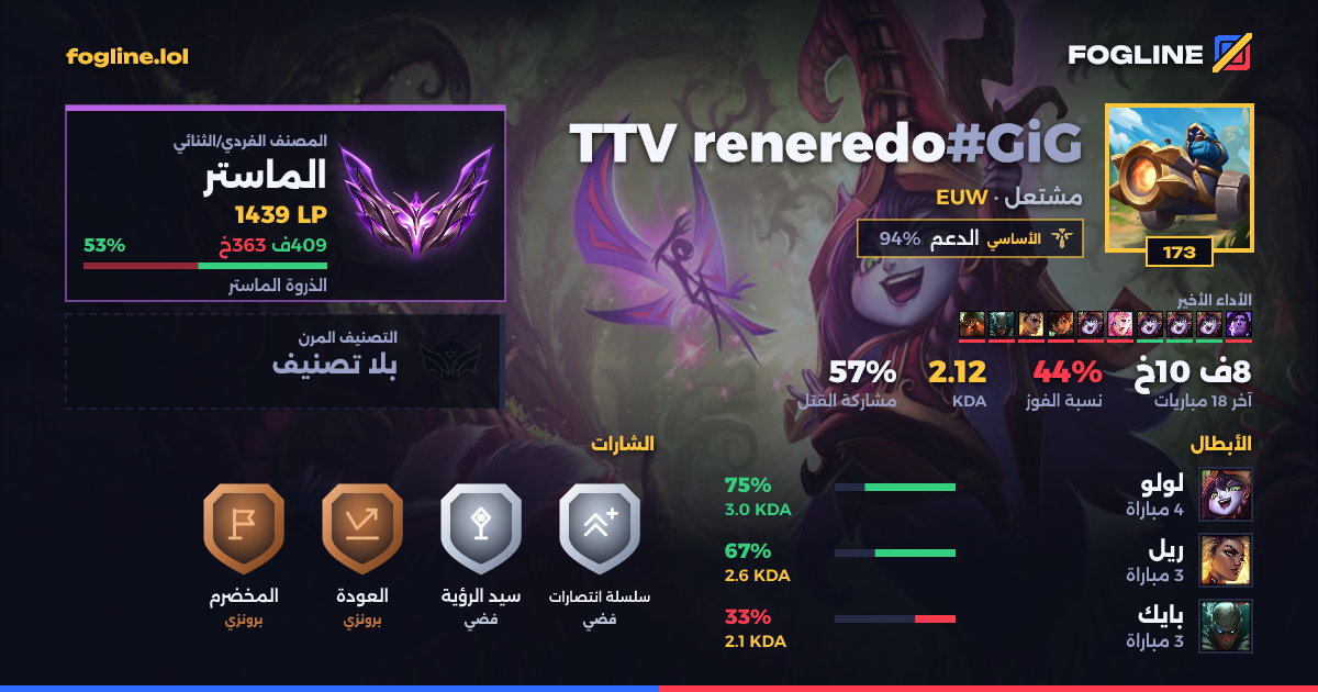 بطاقة المشاركة