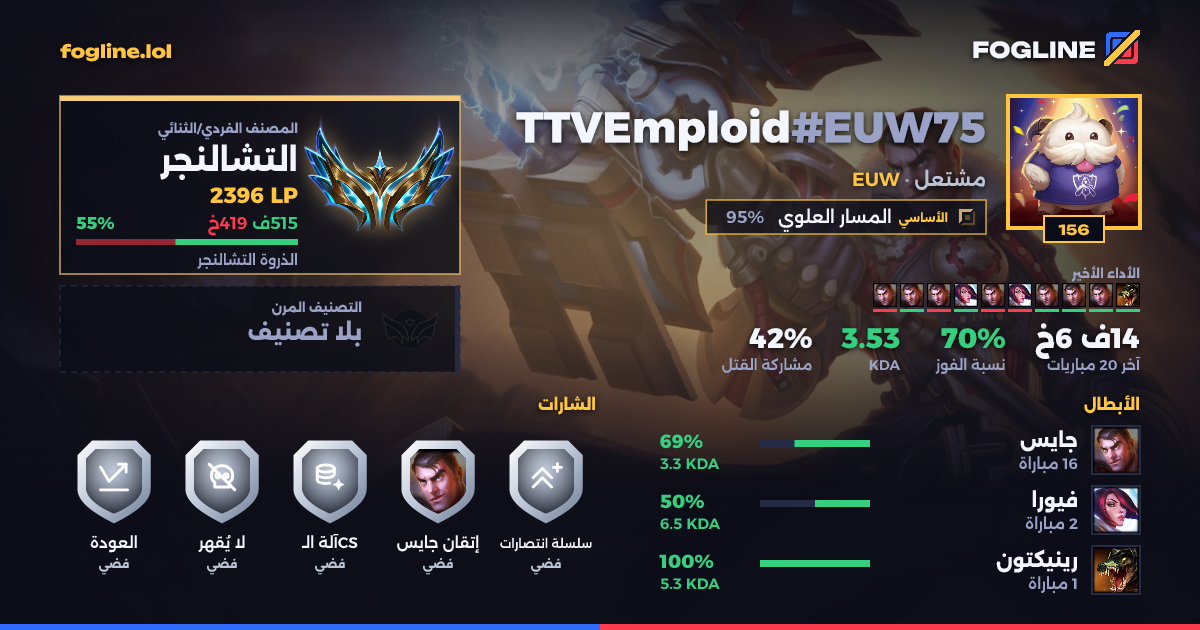 بطاقة المشاركة