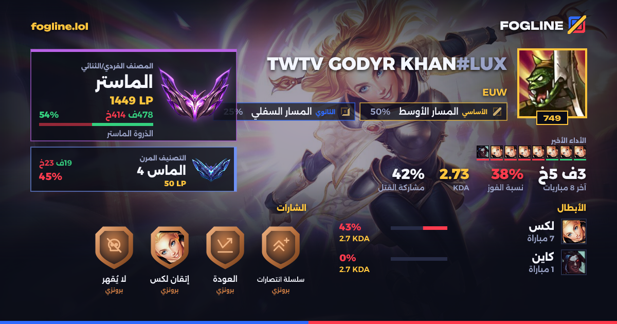 بطاقة المشاركة