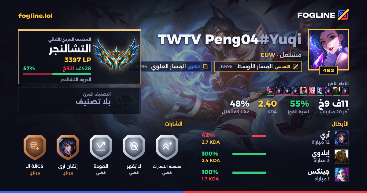 بطاقة المشاركة
