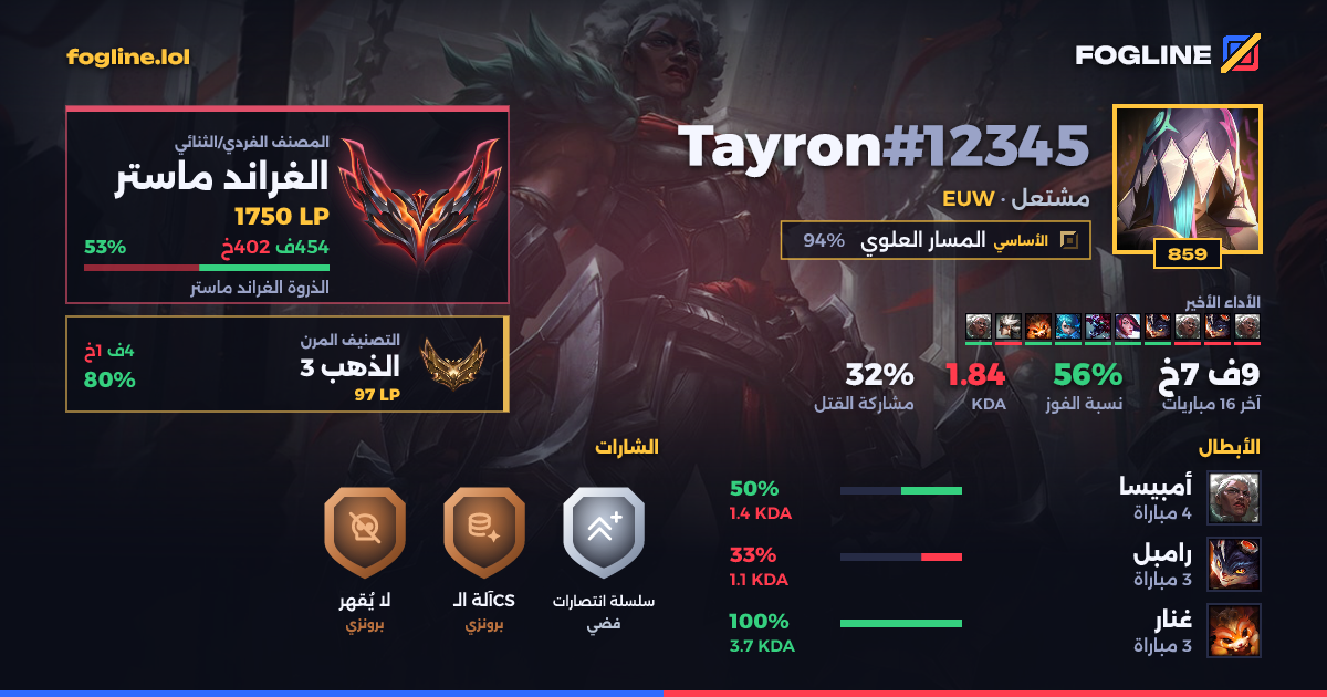 بطاقة المشاركة