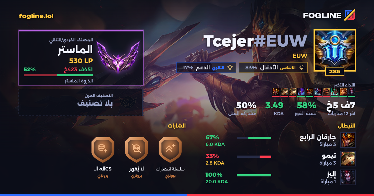 بطاقة المشاركة
