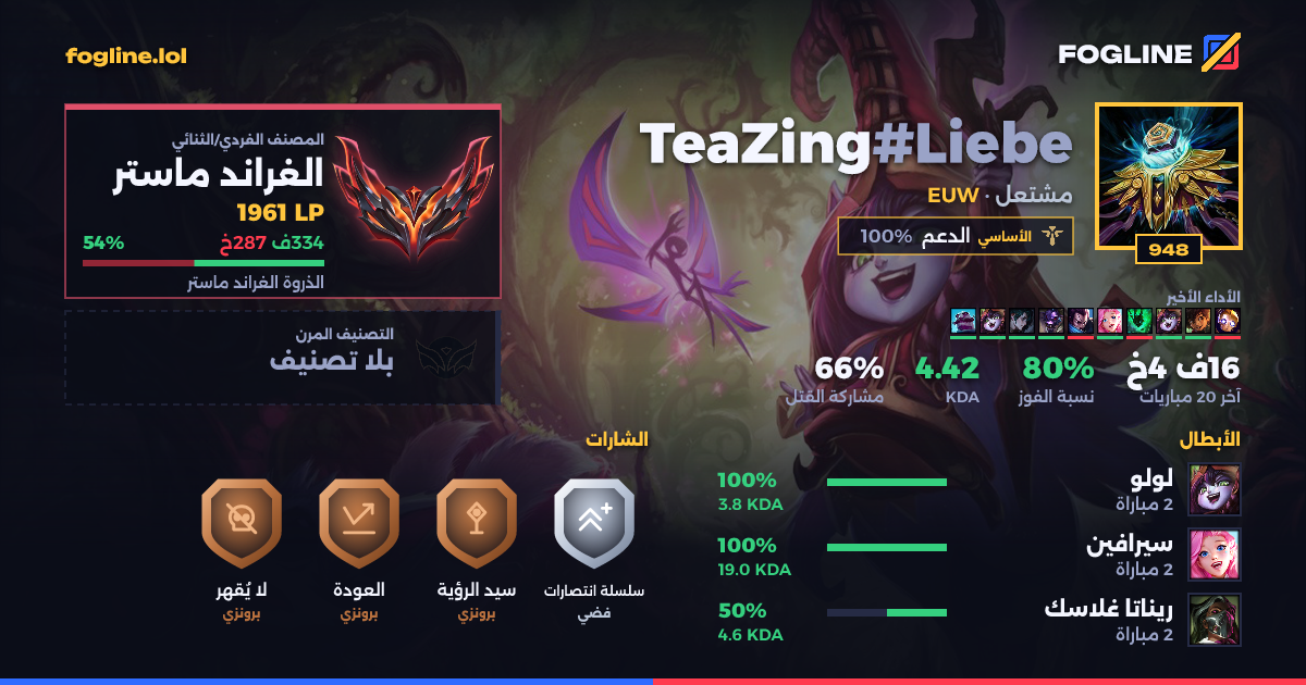 بطاقة المشاركة