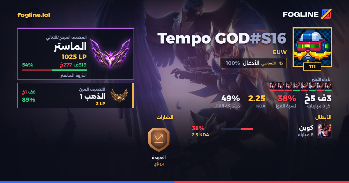 بطاقة المشاركة