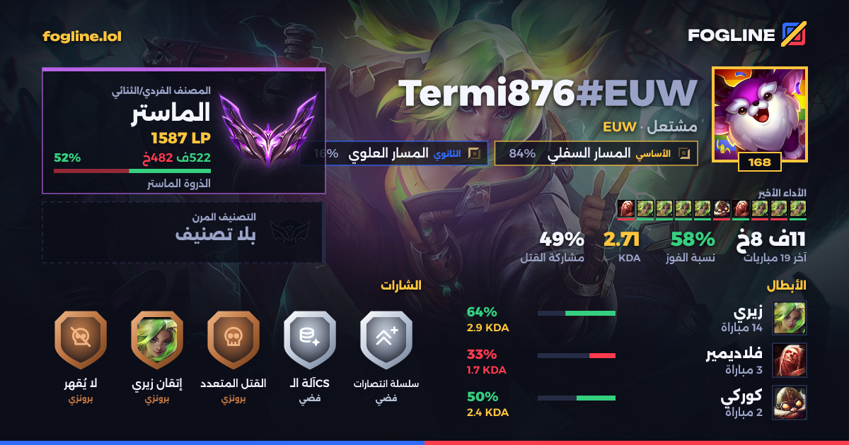 بطاقة المشاركة