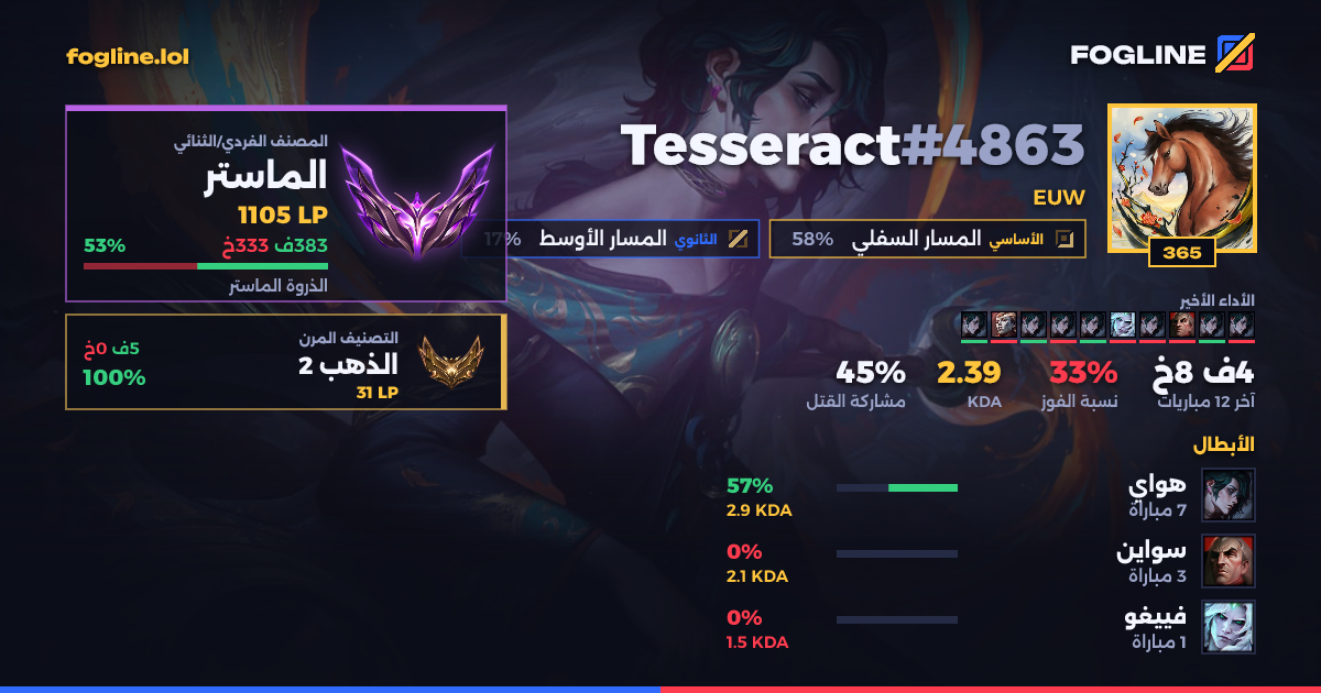 بطاقة المشاركة