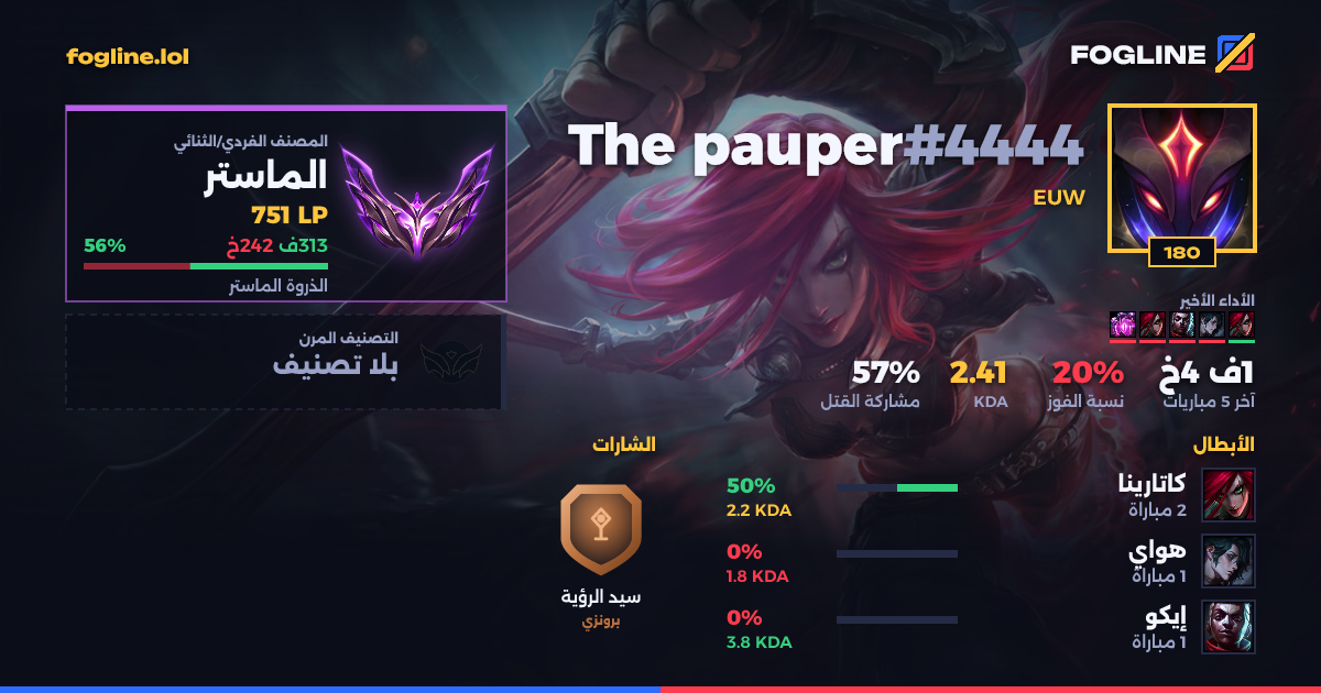 بطاقة المشاركة