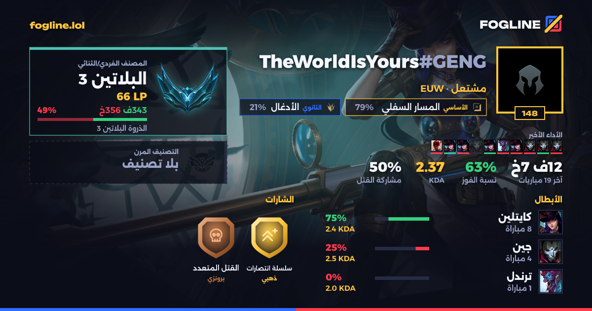 بطاقة المشاركة