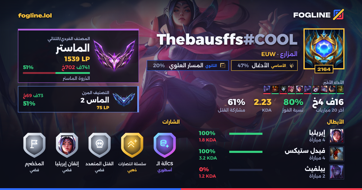 بطاقة المشاركة