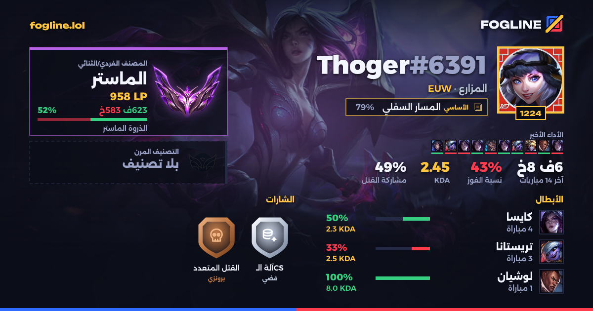 بطاقة المشاركة