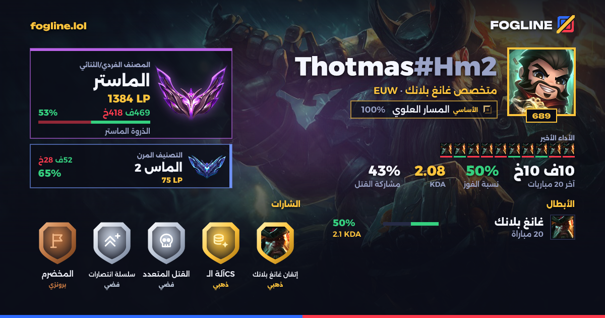 بطاقة المشاركة