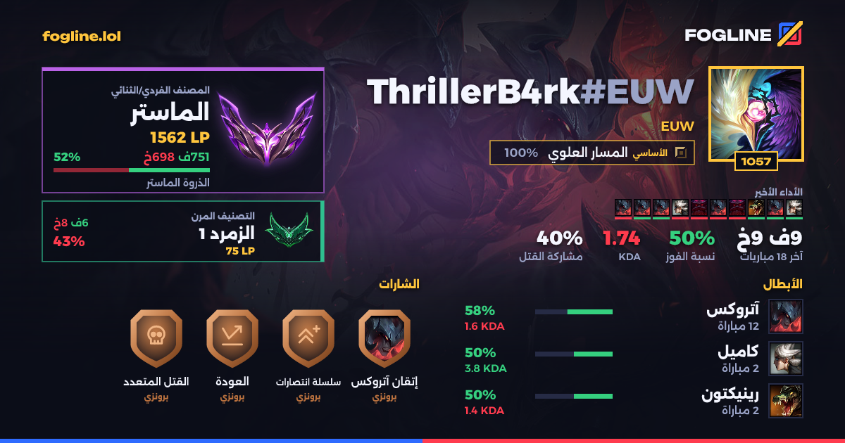 بطاقة المشاركة