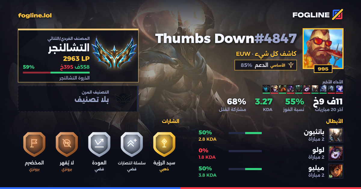 بطاقة المشاركة