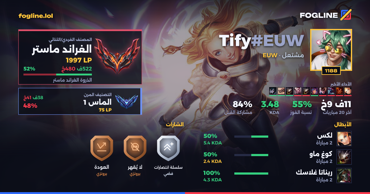 بطاقة المشاركة