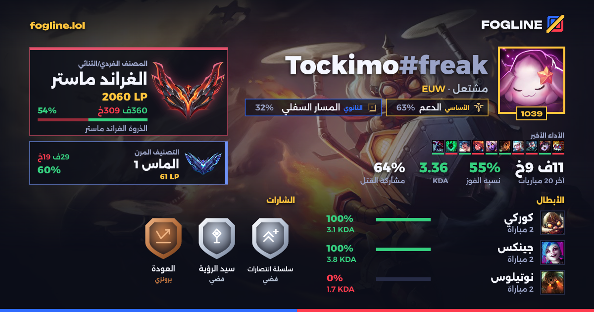 بطاقة المشاركة