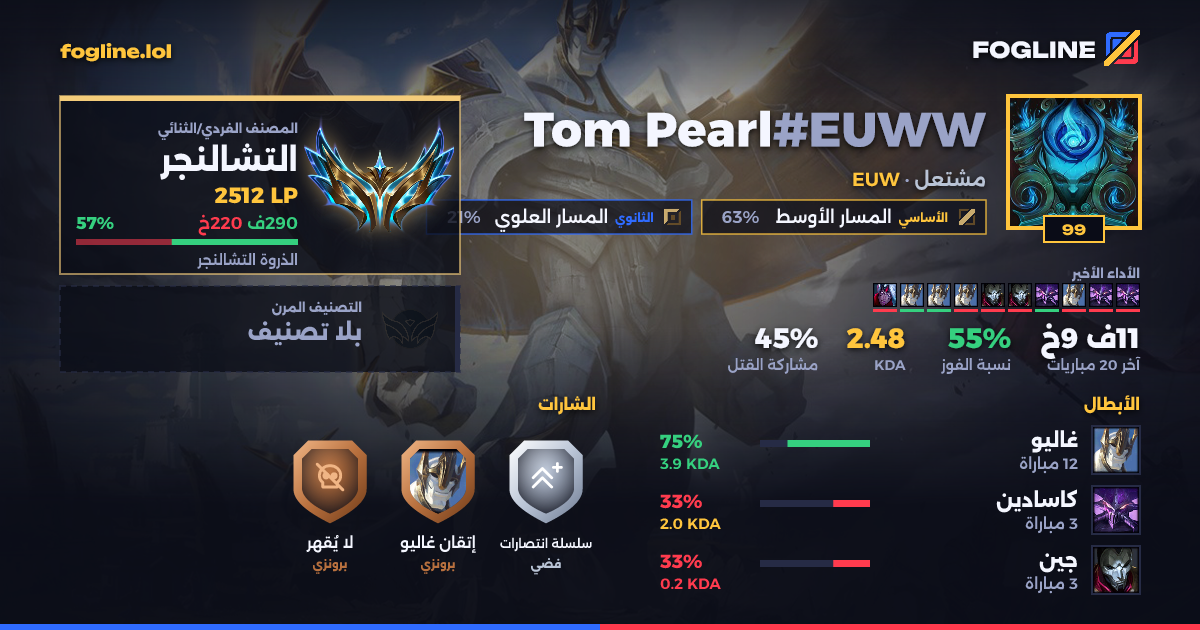 بطاقة المشاركة