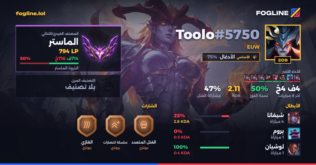 بطاقة المشاركة