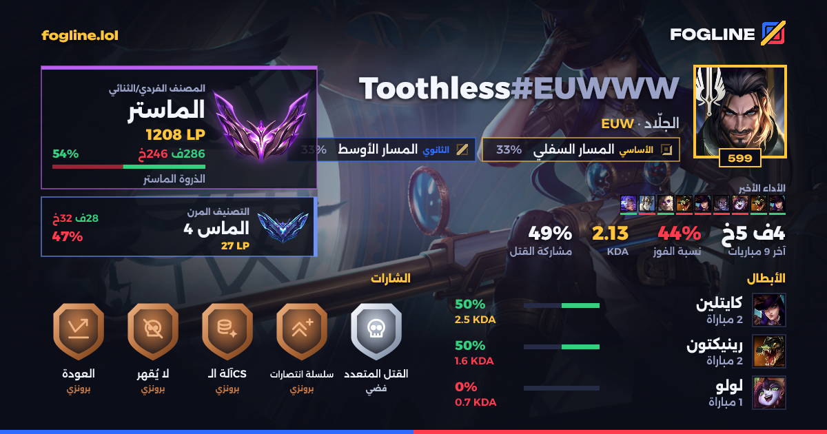 بطاقة المشاركة
