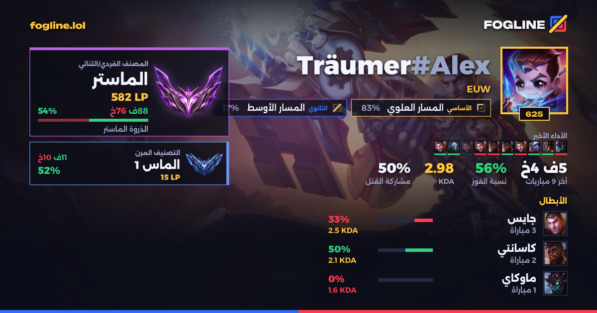 بطاقة المشاركة