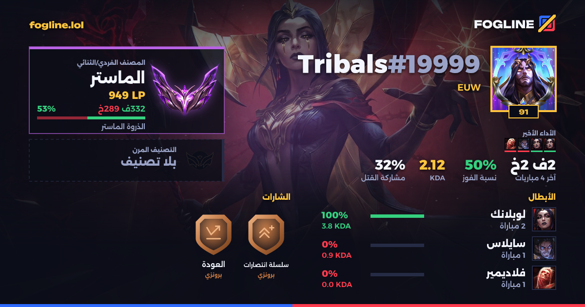 بطاقة المشاركة