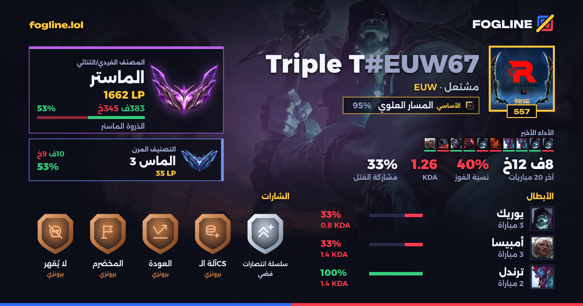 بطاقة المشاركة