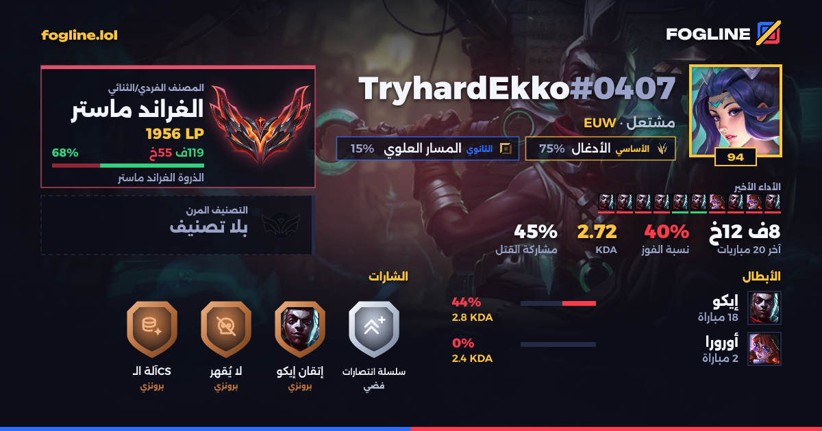 بطاقة المشاركة
