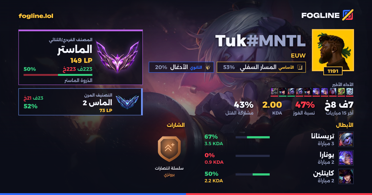 بطاقة المشاركة