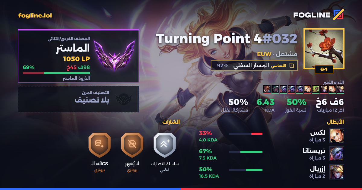 بطاقة المشاركة