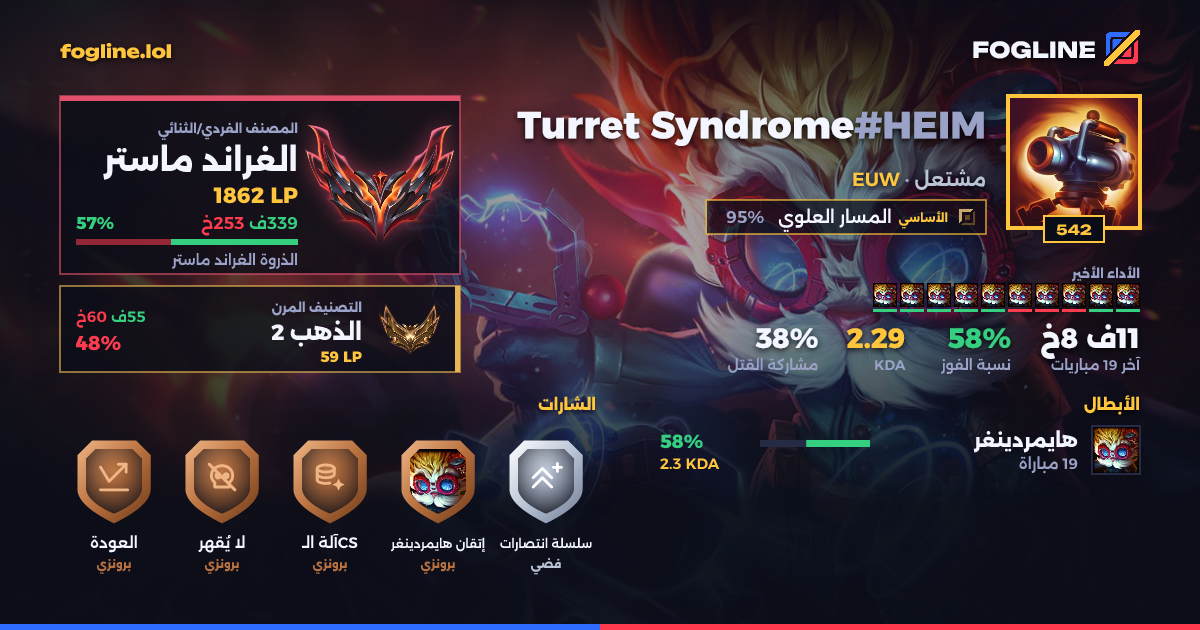 بطاقة المشاركة
