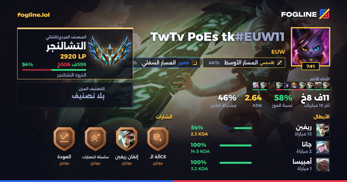 بطاقة المشاركة