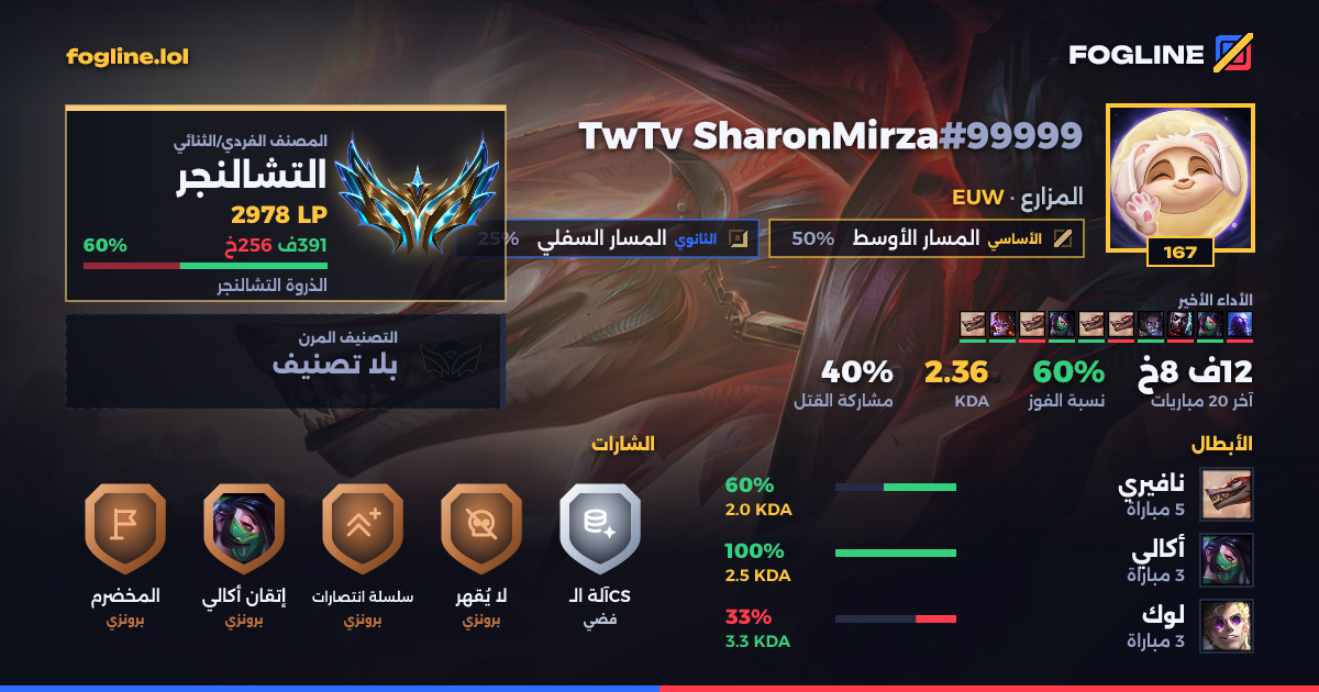 بطاقة المشاركة