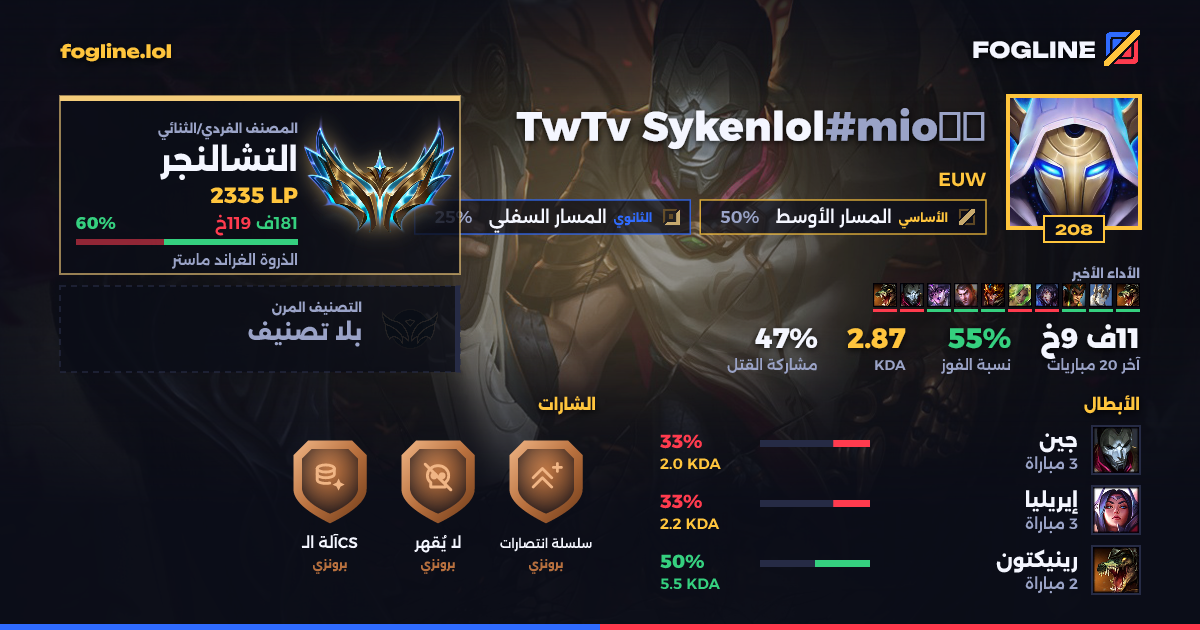 بطاقة المشاركة
