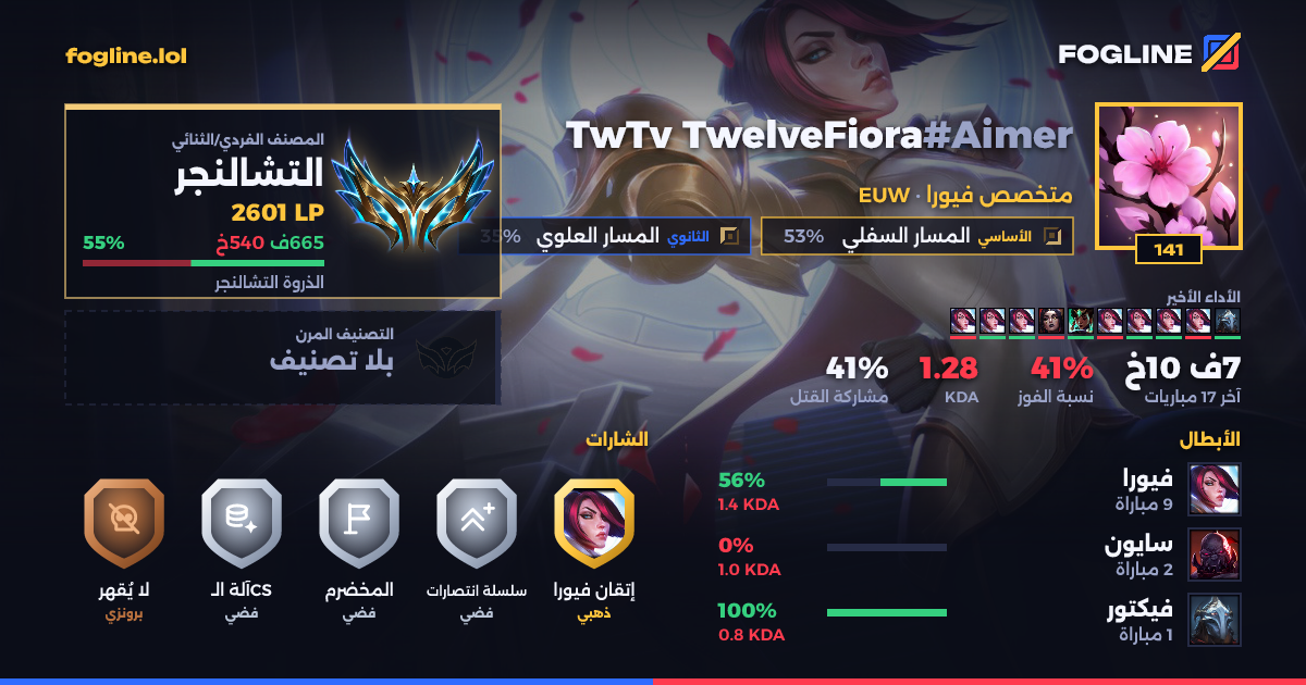 بطاقة المشاركة
