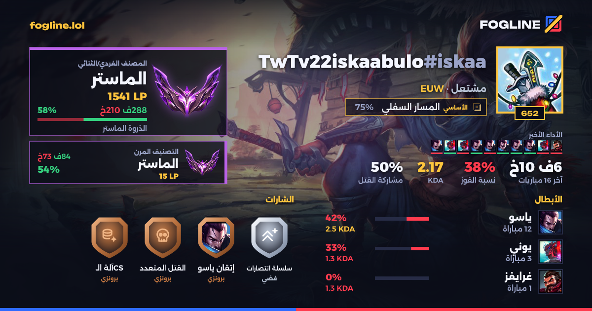 بطاقة المشاركة