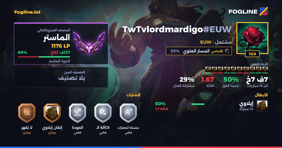 بطاقة المشاركة