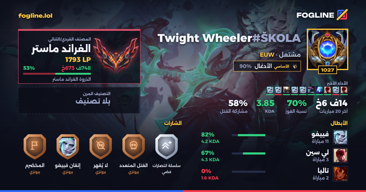 بطاقة المشاركة