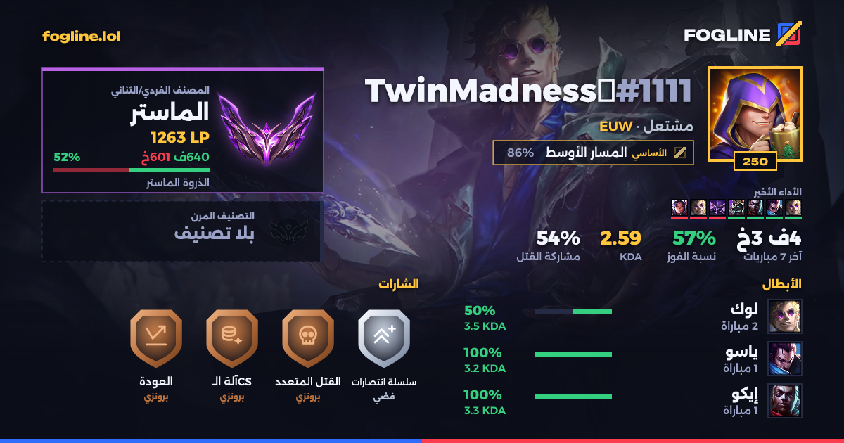 بطاقة المشاركة