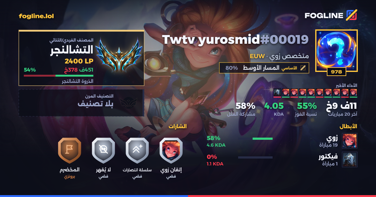 بطاقة المشاركة