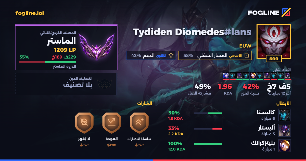 بطاقة المشاركة