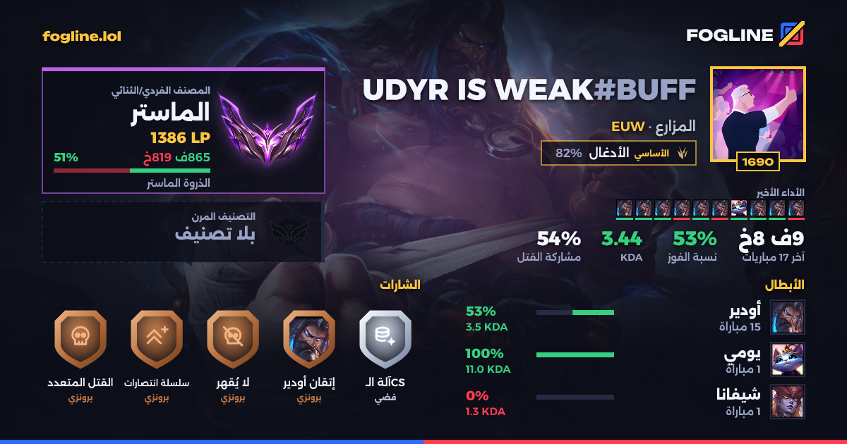 بطاقة المشاركة