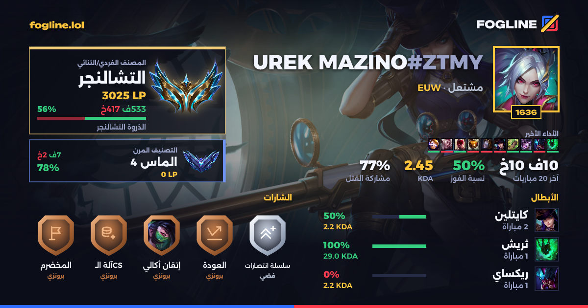 بطاقة المشاركة