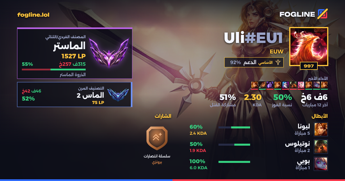 بطاقة المشاركة