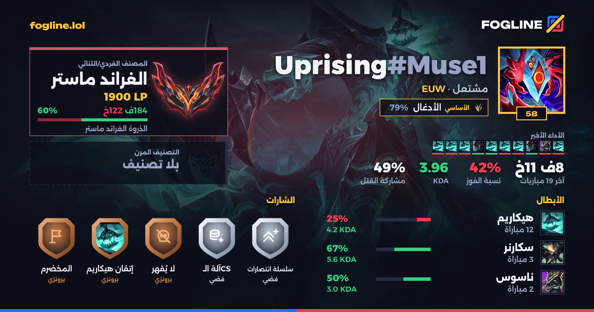بطاقة المشاركة
