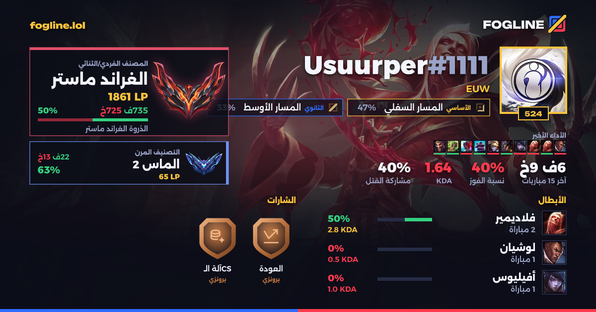 بطاقة المشاركة