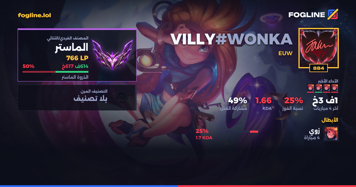 بطاقة المشاركة