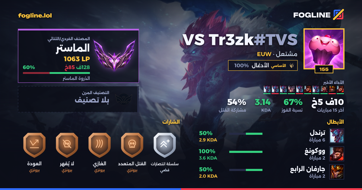 بطاقة المشاركة