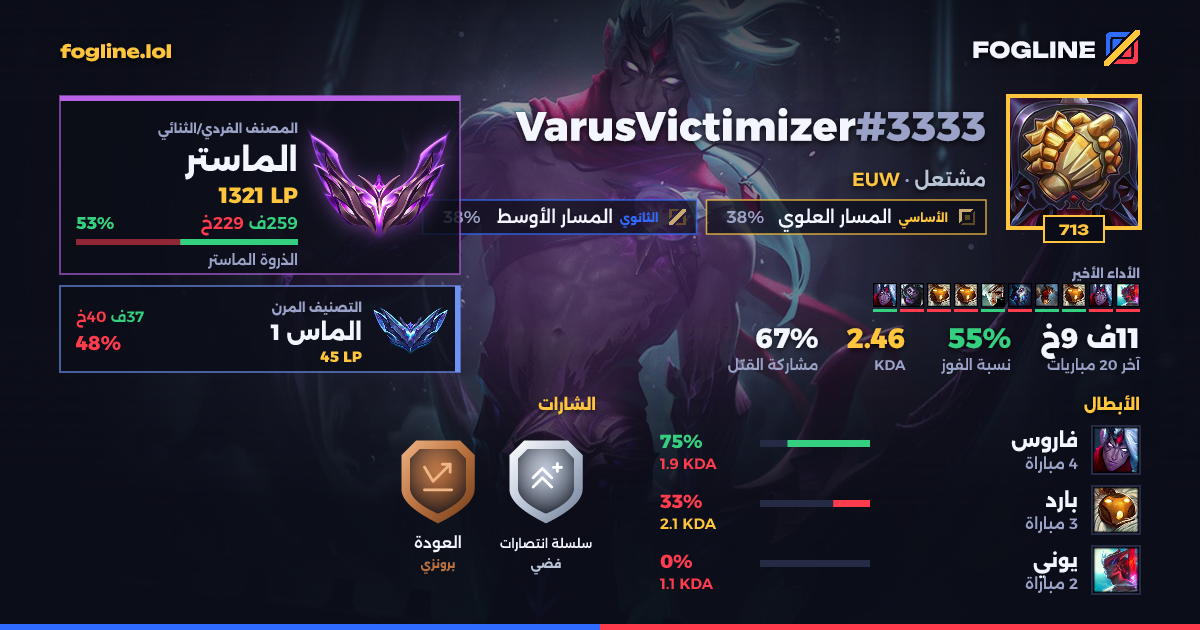 بطاقة المشاركة