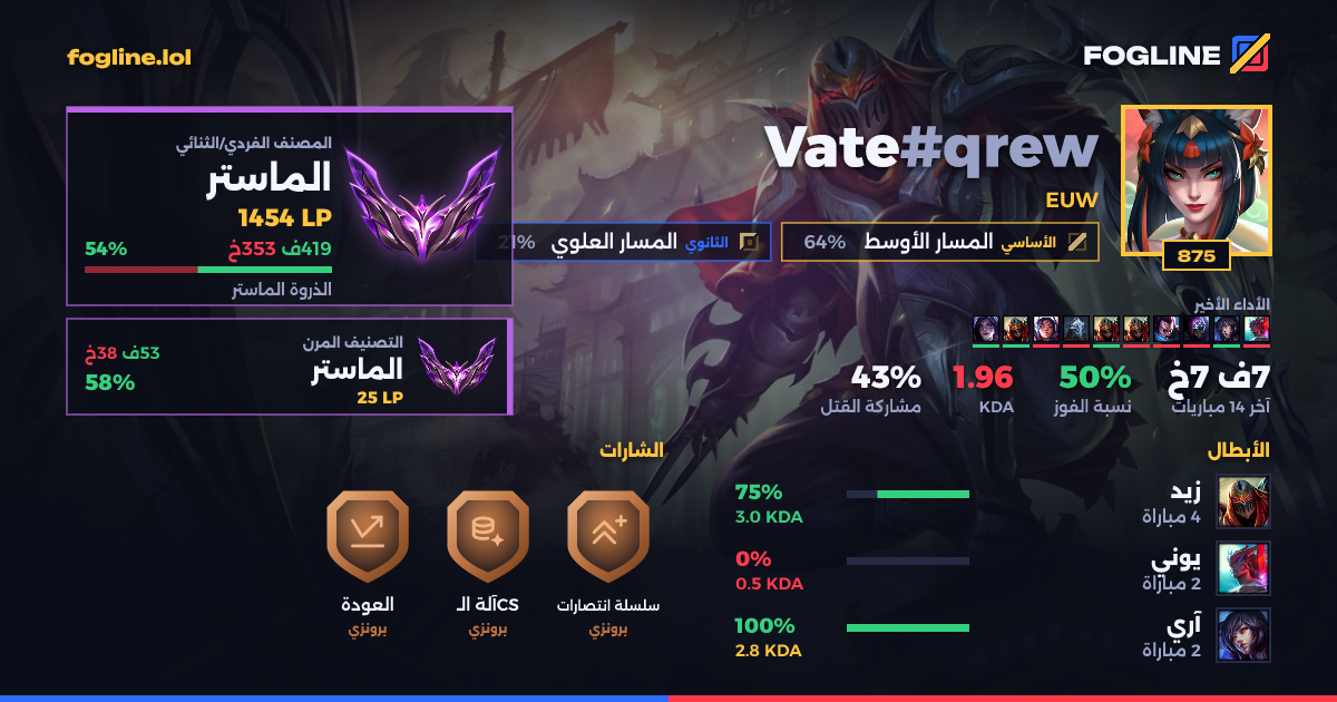 بطاقة المشاركة