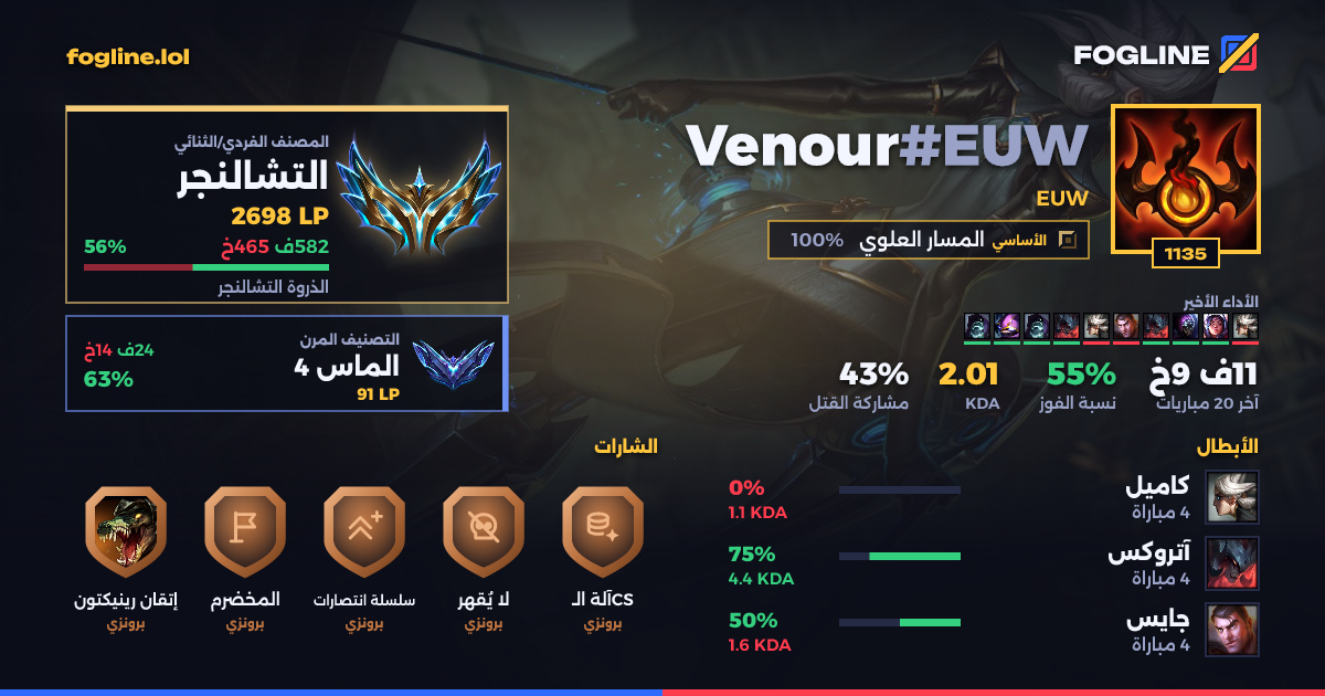 بطاقة المشاركة
